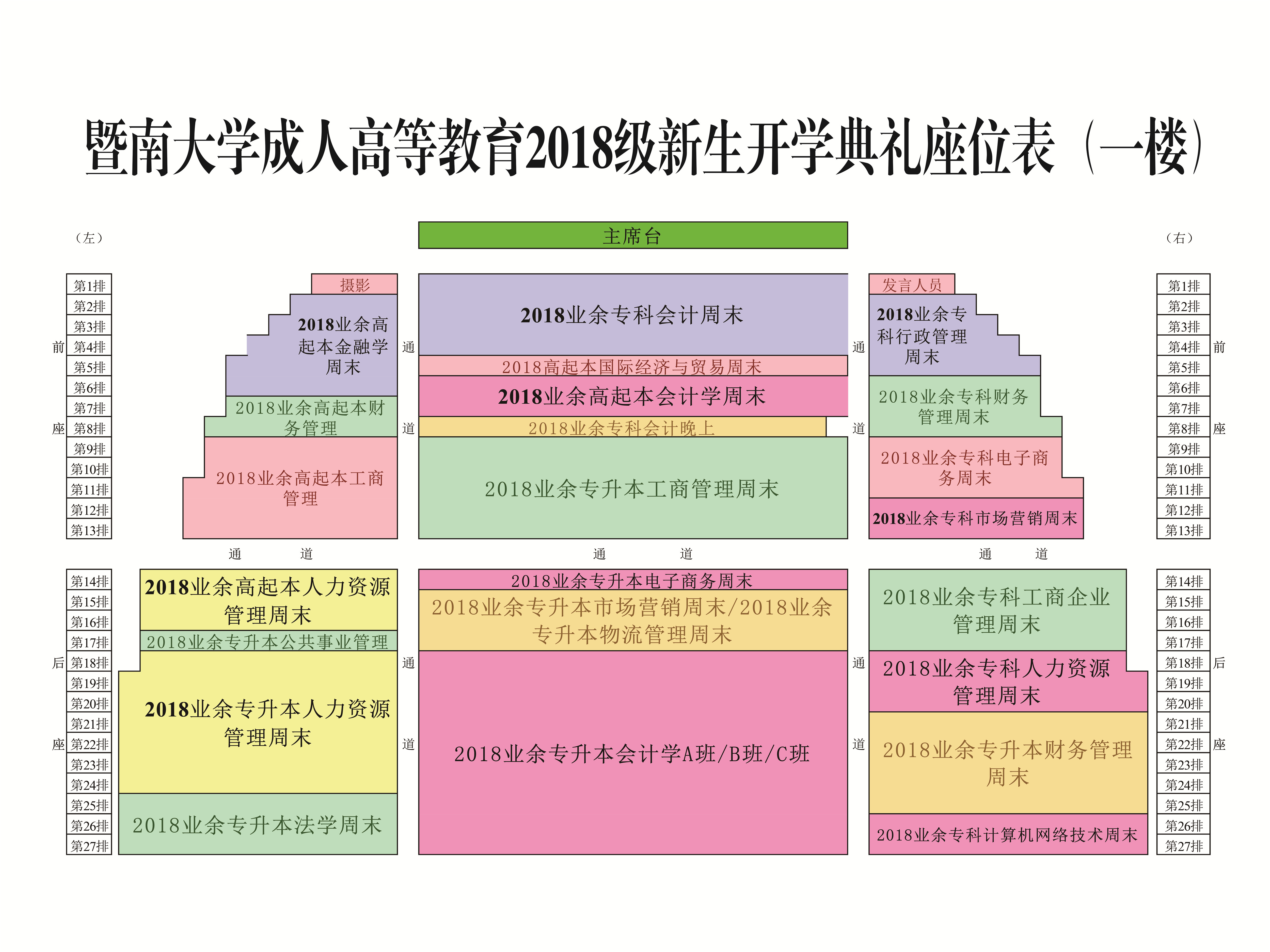 恒行平台成人高等教育2018新生開學典禮座位表-03+4_副本.jpg